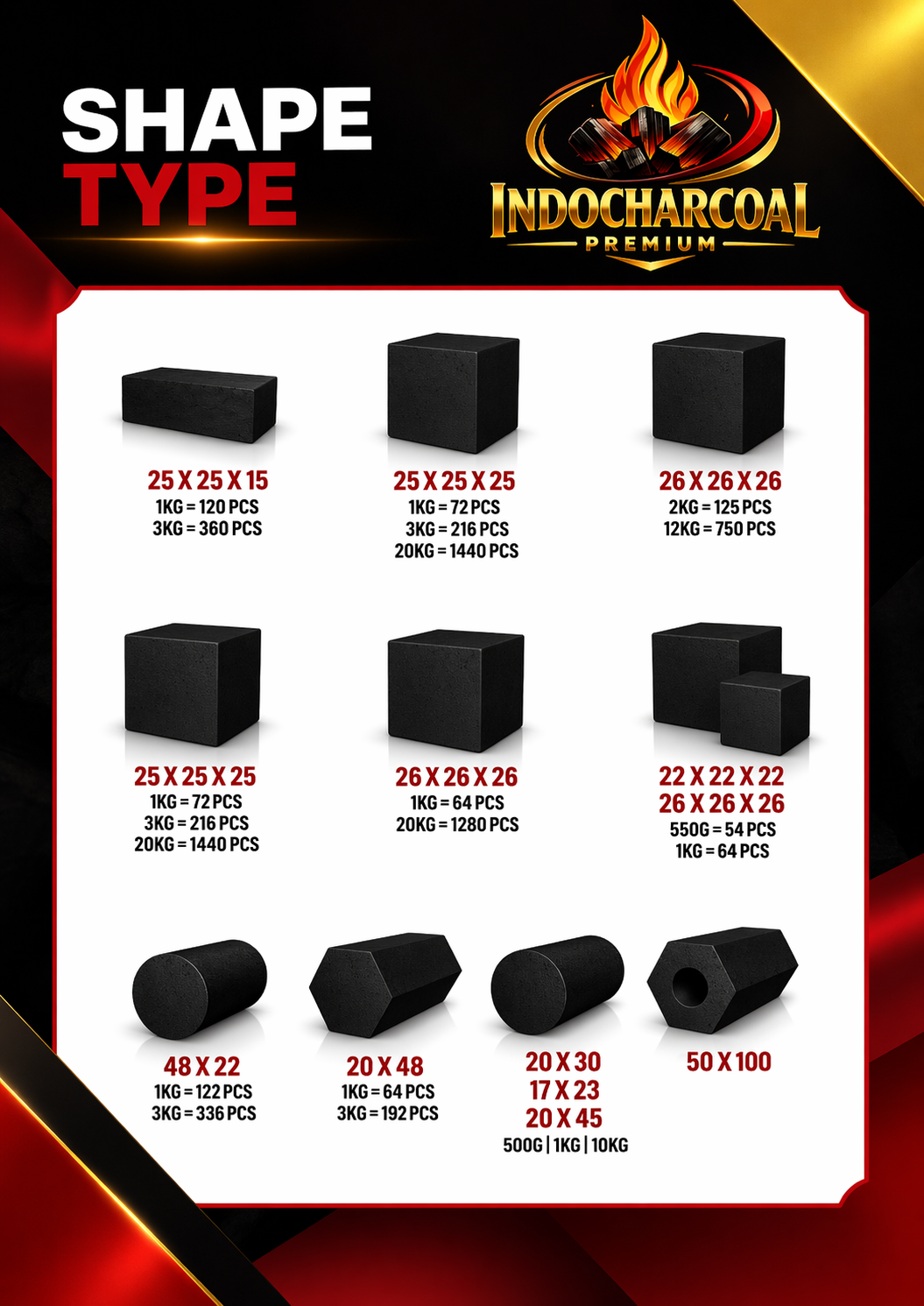 Shape Type Infographic